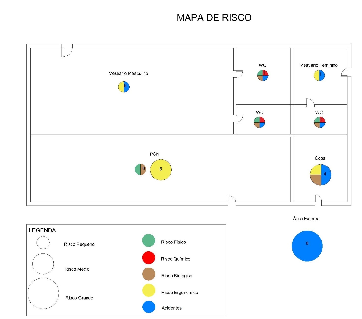 Riscos e benefícios de​ investir em imóveis